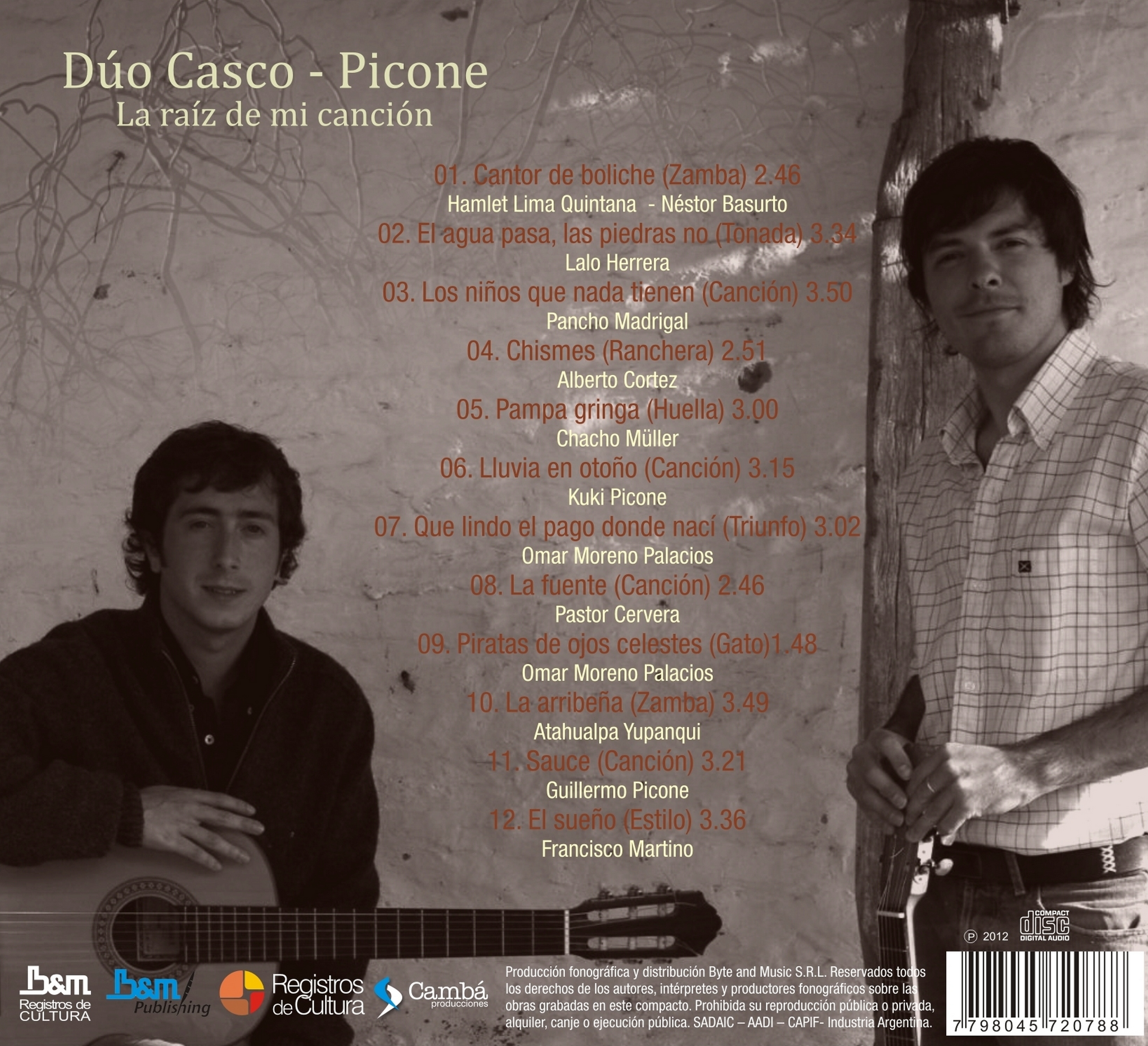 Contratapa de Dúo Casco Picone — La Raíz de Mi Canción