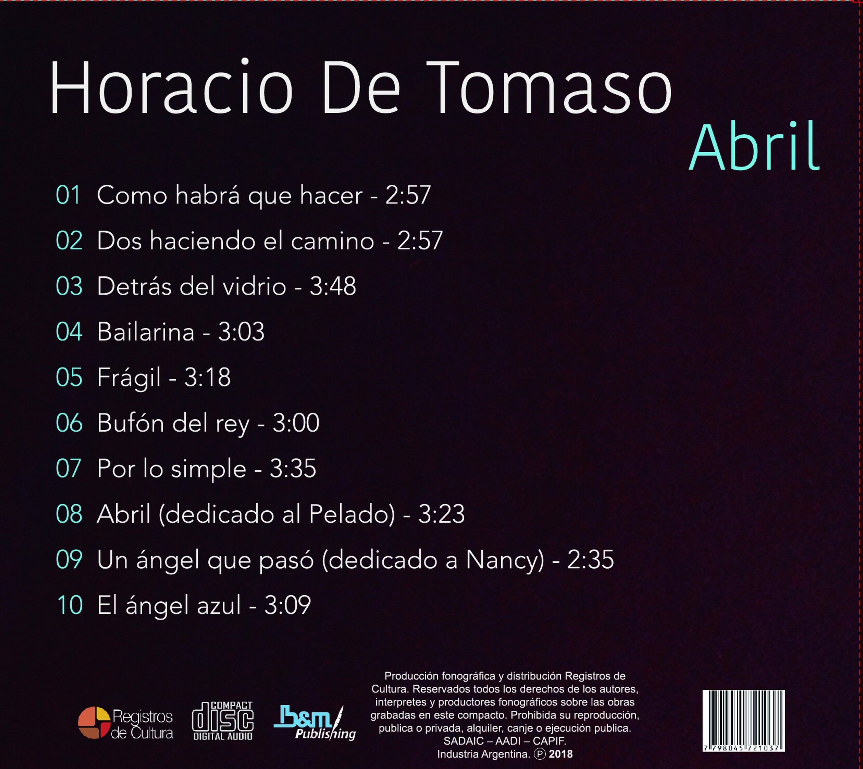 Contratapa de Horacio De Tomaso — Abril