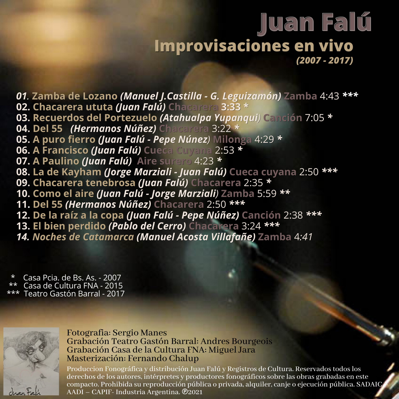 Contratapa de Juan Falú — Improvisaciones en vivo (2007-2017)